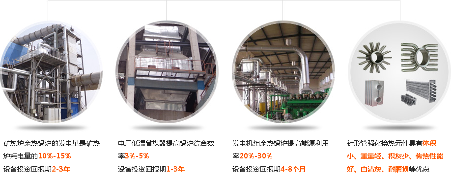 余熱產(chǎn)品特點 余熱產(chǎn)品特點