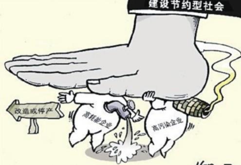 節能減排，凱能鍋爐在行動