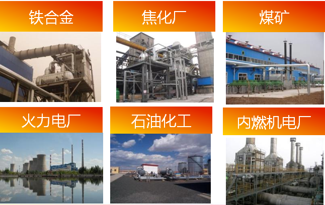 凱能鍋爐產(chǎn)品應(yīng)用行業(yè) 凱能鍋爐產(chǎn)品應(yīng)用行業(yè)
