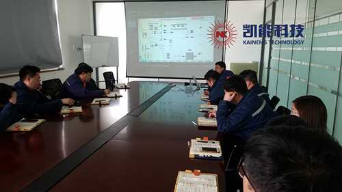 凱能科技公司培訓 凱能科技公司培訓